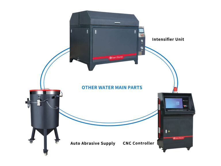 AC5-Axis CNC Waterjet Machine Image