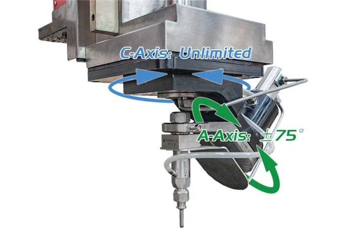 AC5‑Axis CNC Waterjet Machine (W4020) Image