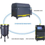 AC5‑Axis CNC Waterjet Machine (W4020) Image